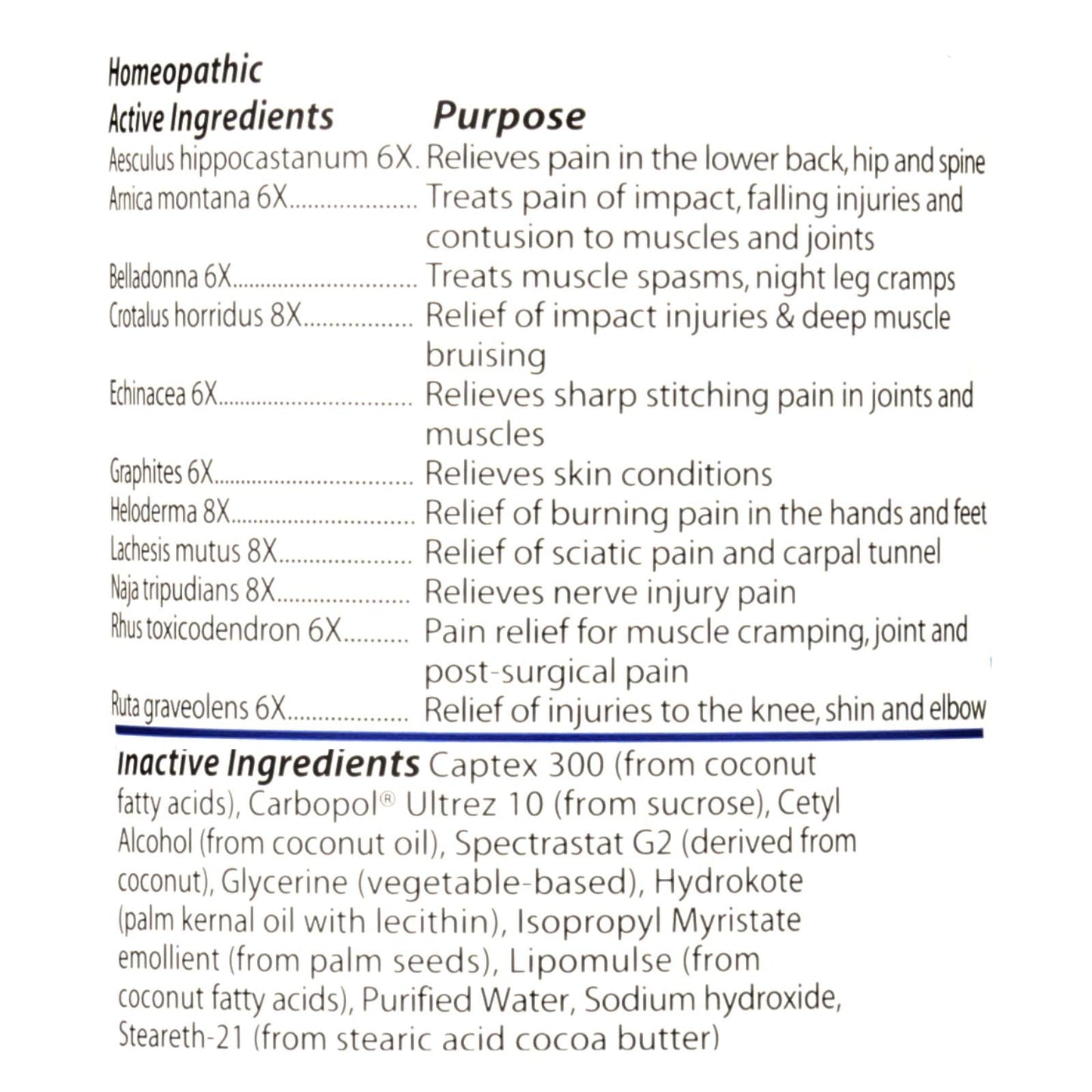 Topricin Anti-Inflammatory Pain Relief and Healing Cream - 8 oz