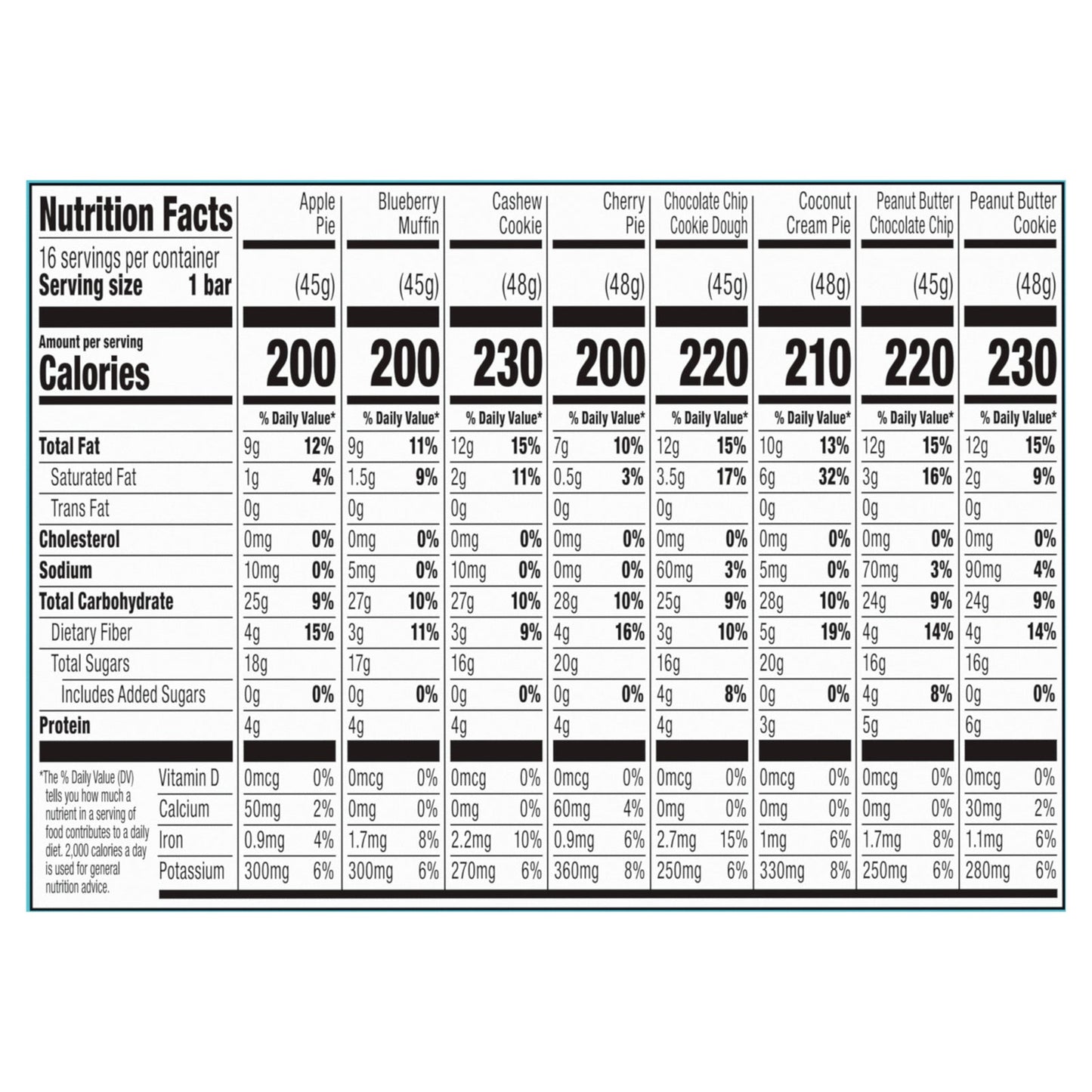 Larabar - Bar Variety Box 8 Flvr - CS of 4-16 CT