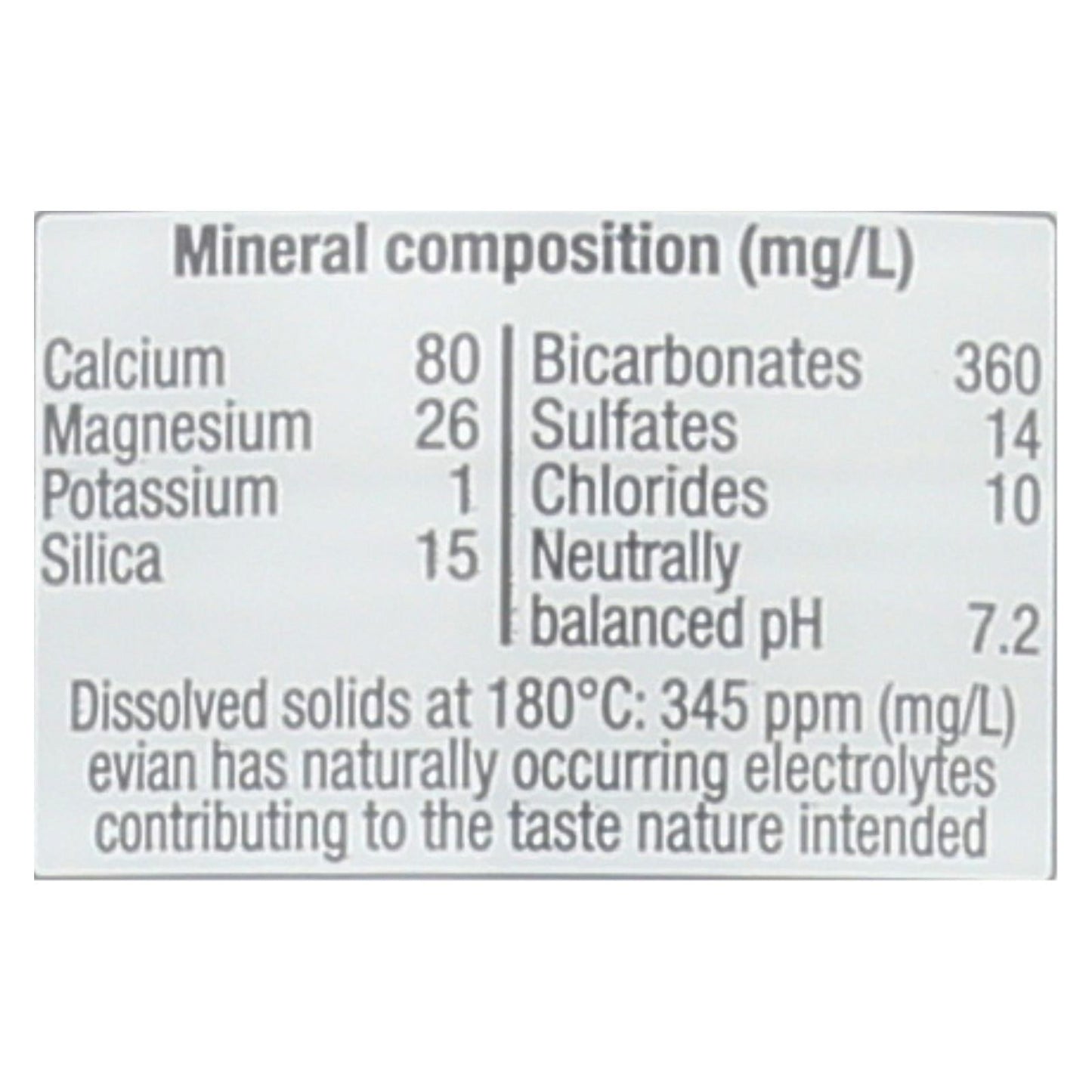 Evian Natural Spring Water, 12-Pack, 50.7 FL oz.